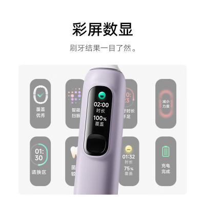 米家小米声波扫振电动牙刷Pro 智能分面扫振彩屏数显提醒 缓震包胶刷头 180天续航 礼物推荐