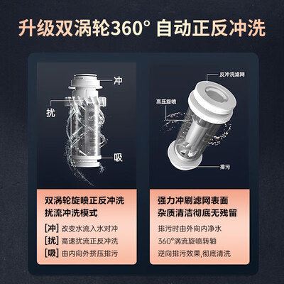 海尔前置过滤器hp05和hp15（海尔家用净水器HP-05前置过滤器评测说真相）-图片4