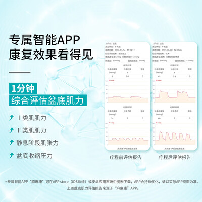 麻麻康MMK220i理疗仪怎么样？爆料五大细节特点！