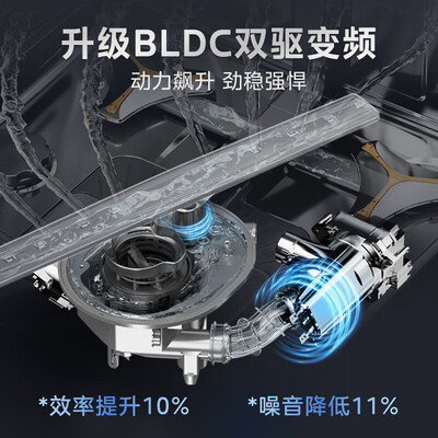 美的 GX1000Pro 嵌入式洗碗机五臂洗好不好（美的洗碗机烘干功能怎么使用）
