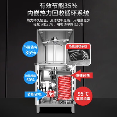 麦乐宝商用洗碗机双泵豪华款质量烂不烂（麦乐宝商用洗碗机双泵豪华款是否值得入手）-图片1