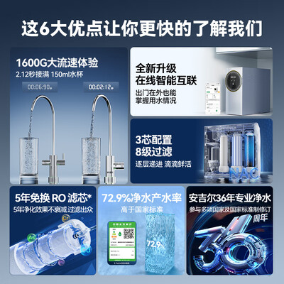 安吉尔E-Tech4200厨下直饮净水器测评看真相（安吉尔净水器黄灯亮了怎么回事）