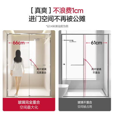 心海伽蓝淋浴房3F款 1.1-1.19m/2.0m是否值得入手（心海伽蓝淋浴房与箭牌淋浴房哪个质量好）-图片6