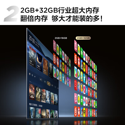 tcl65c8和65c10（TCL电视 65V8E 65英寸4K智能液晶电视机靠谱吗,揭秘内幕）-图片2