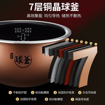 苏泊尔4L电饭煲铜晶球釜IH加热质量如何（苏泊尔电饭煲预约时间怎么算）-图片2