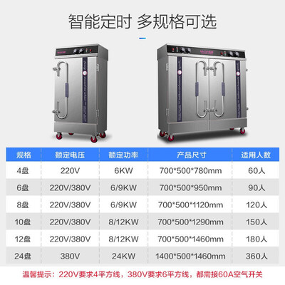 乐创 蒸饭柜 4盘微电脑电蒸箱体验效果好吗（乐创蒸箱怎么样）-图片5