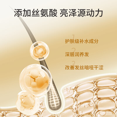 拉芳深层修护洗发水500g测评看真相（拉芳洗发水去屑效果怎么样）-图片4