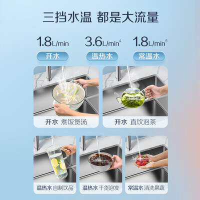 史密斯加热净水一体机好吗（史密斯CDR1800F加热直饮一体机净水器质量烂不烂）-图片2