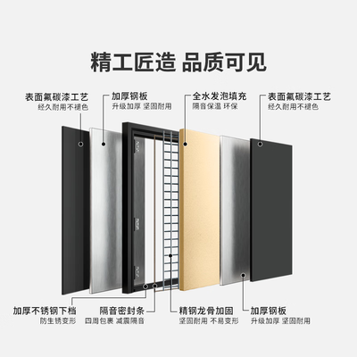 欧帝乐现代轻奢甲级防盗门新式暗铰链体验效果好吗(欧帝乐防盗门怎么样)-图片3