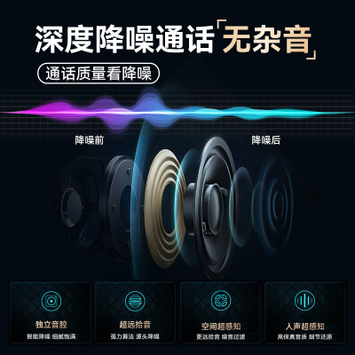 华为智选4K