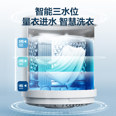 美的波轮洗衣机怎么样，内行人细说值得入手理由！
