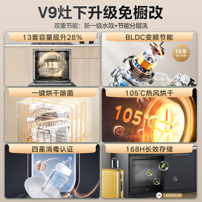 美的灶下V9洗碗机靠谱吗,揭秘内幕(美的洗碗机哪款性价比最高)-图片3