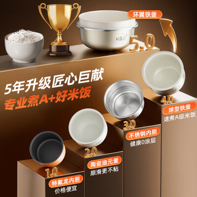 小熊 DFB-E30F2 电饭煲 3升 IH家用款体验效果好吗（小熊电饭煲显示e3怎么回事）-图片4