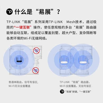 TP-LINKTL-WDR5620易展版路由器值得购买吗？一起来看看它到底怎么样！