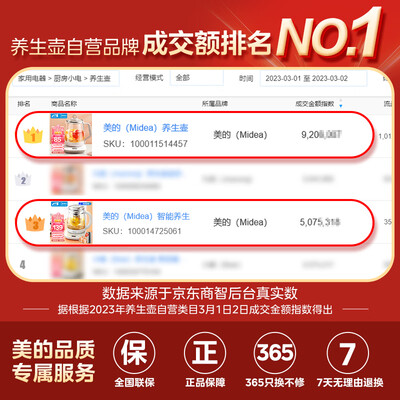 真实测评美的MK-Y12Q养生壶怎么样?整体表现解读