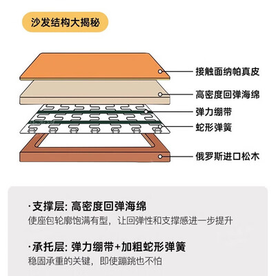 典雅大师 劳伦斯纳帕真皮沙发评测说真相（雅典沙发怎么样）