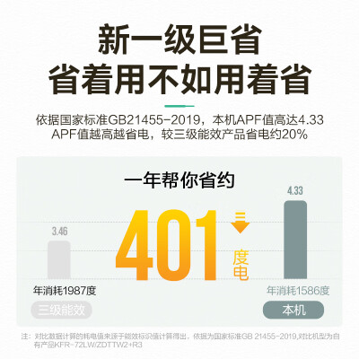 长虹空调3匹变频质量怎么样（长虹 KFR-72LW 3匹变频柜机空调柜式空调到底如何,值得入手吗）-图片2