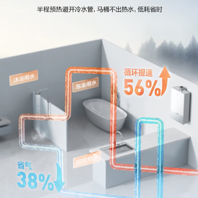 美的16升燃气热水器JSQ30-MATE Ultra增压恒温测评看真相（美的燃气热水器出现e5怎么处理）-图片5