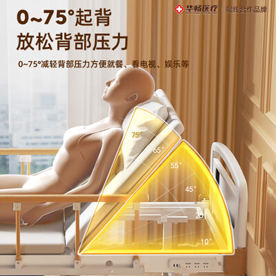 华畅医疗电动护理床好不好（华畅医疗电动护理床怎么样）