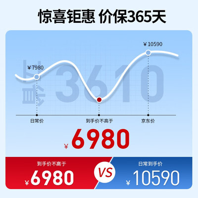 奥克斯按摩椅型号区别（奥克斯AUX-S300按摩椅评测说真相）