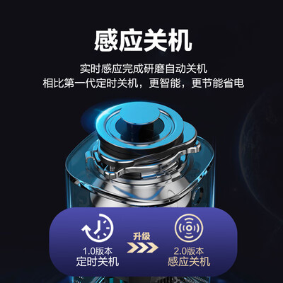 海尔垃圾处理器ld700h1怎么样（海尔 统帅厨余粉碎机 LD600-T1厨房垃圾处理器怎么样）-图片3