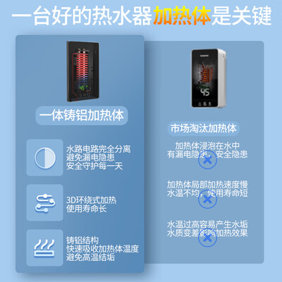 志高热水器哪个好（志高即热电热水器KBR-B65 6500W小厨宝评测说真相）-图片3