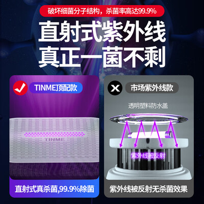 烘衣机买哪种好(TINMEH6烘衣机好不好)