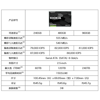 固态硬盘新宠——铠侠TC10深度评测，你的存储升级首选吗？-图片4