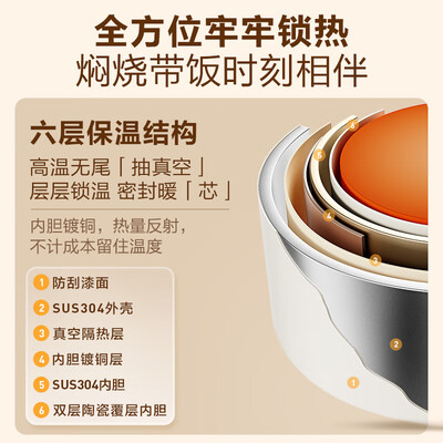 苏泊尔 SUPOR 800ml焖烧杯 316不锈钢 莲子白保温桶到底如何,值得入手吗（苏泊尔保温桶盖子里面进水怎么办）-图片3