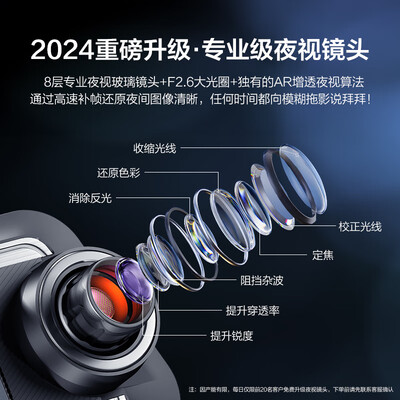 aigo全景行车记录仪360°前后双录靠谱吗,揭秘内幕（aigo行车记录仪怎么样）