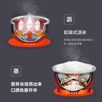 苏泊尔 4L 低糖电饭煲 IH多功能家用值得手入吗（苏泊尔电饭煲怎么预约煮饭）-图片2