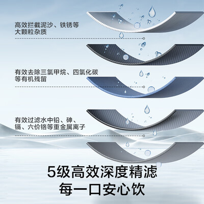 京东京造饮水机怎么样（京东京造 家用净水机600GPro直饮机质量烂不烂）-图片1
