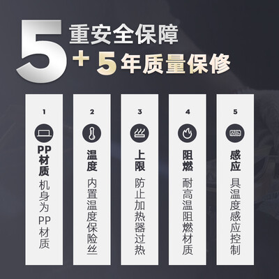 松下FV-RB20Y1浴霸怎么样，六大亮点值得关注！