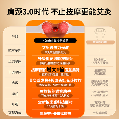 倍轻松肩颈按摩器好吗（倍轻松N6mini颈椎按摩器按摩披肩怎么样）-图片5