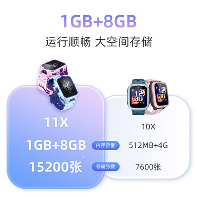 360 11X 儿童电话手表 香跃动蓝儿童手表测评看真相（360儿童手表怎么插卡）