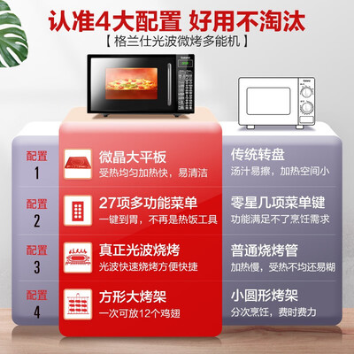 格兰仕电烤箱型号区别（格兰仕G70F20CN1L-DG烤箱到底如何,值得入手吗）