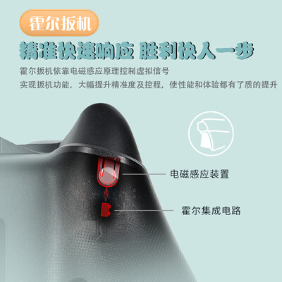 选购指南：如何挑选适合自己的奕狐精灵系列游戏手柄？