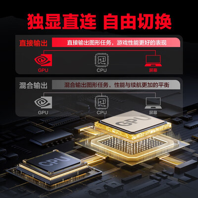 机械革命蛟龙与联想拯救者：性价比之选究竟花落谁家？-图片3