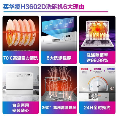 美的洗碗机到底好不好?权威评测告诉你答案!