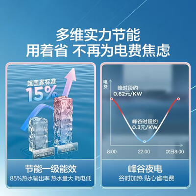 海尔 EC6003HD-UP3U1 60升电热水器评测说真相（海尔电热水器怎么清理水垢视频）-图片1
