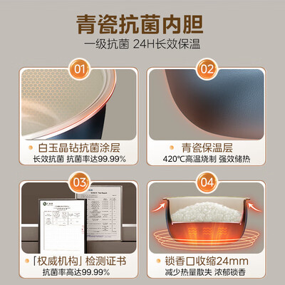 美的Midea 5L电饭煲 MB-5E86 青瓷抗菌内胆值得手入吗(美的电饭煲煮饭怎么操作)-图片6