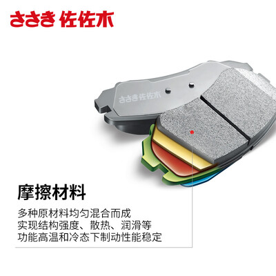 刹车盘佐佐木怎么样（佐佐木CPZ5066刹车片靠谱吗,揭秘内幕）
