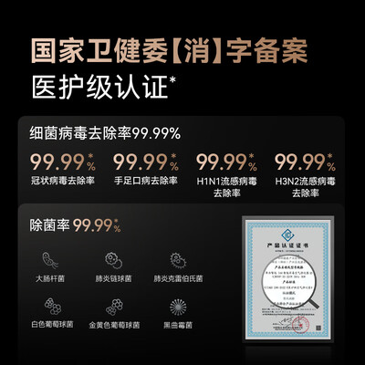 华为X5智能空气净化器值得手入吗（华为智选空气净化器720怎么样）