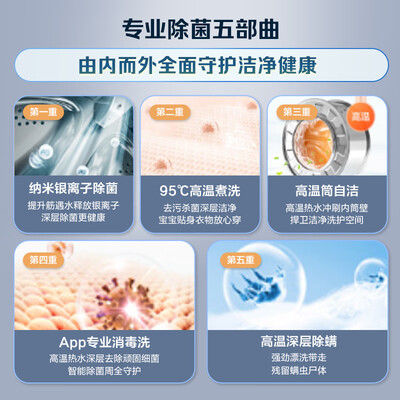 小天鹅壁挂洗衣机 TG30V860EPRO评测说真相（小天鹅壁挂洗衣机怎么样）-图片1