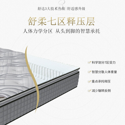 舒达乳胶独立袋弹簧床垫1.8×2米到底如何,值得入手吗（舒达的独立弹簧怎么样）-图片6
