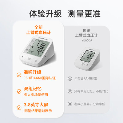 鱼跃YE670A血压计到底怎么样?用户口碑爆棚的真实评价!