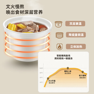 电炖锅跟砂锅区别(Bear DDG-D30H5 3L 电炖锅砂锅评测说真相)-图片5