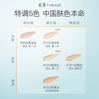 彩棠小圆管粉底液 100鹅绒白 30ml到底如何,值得入手吗（彩棠粉底液色号怎么选）-图片3