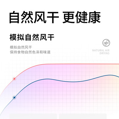 摩飞烘干机怎么样（摩飞 MR6255 家用脱水烘干机干果机好不好）-图片4