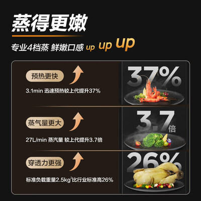 老板蒸烤一体机哪个好（老板CQ9068A嵌入式蒸烤箱蒸烤一体机好不好）-图片3